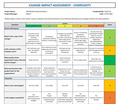 change impact analysis template excel